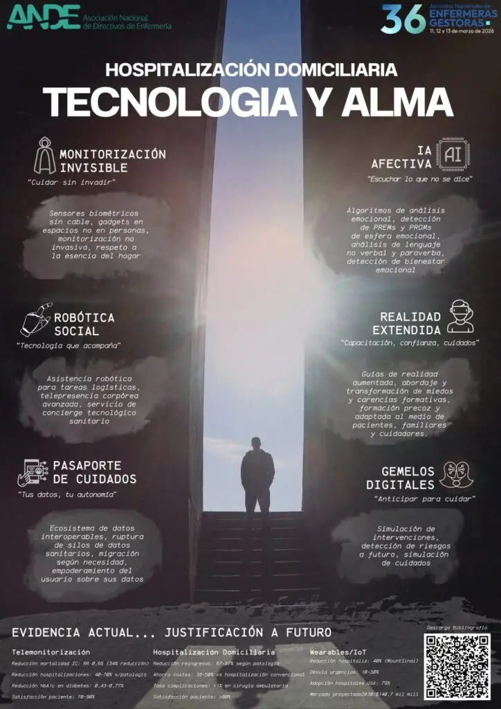 13. Hospitalización domiciliaria: tecnología y alma