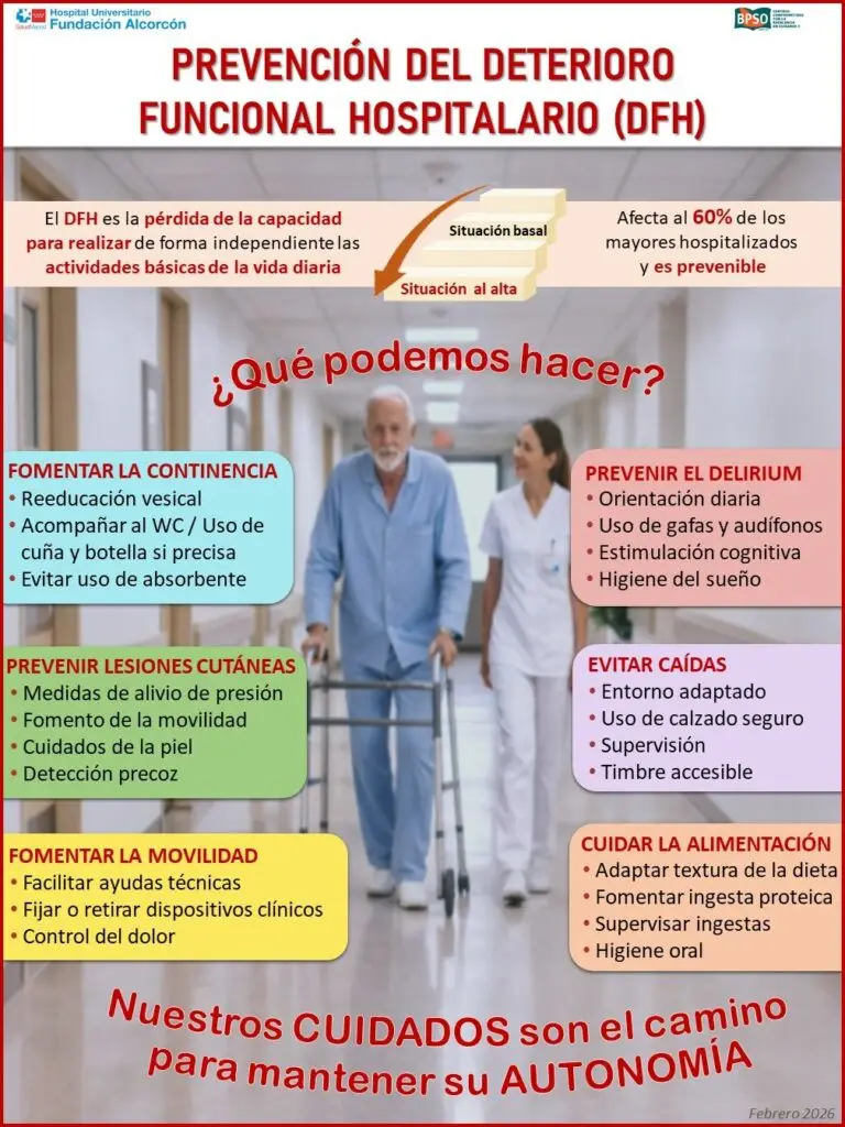 8. Prevención del deterioro funcional hospitalario: cuidados para mantener la autonomía